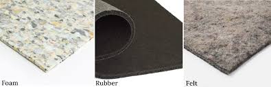 the best anti slip underlay for rugs