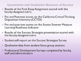 critical thinking disposition inventory scale Healio