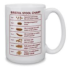 Large Bristol Stool Chart 15oz Mug Cup Ideal For Nurse