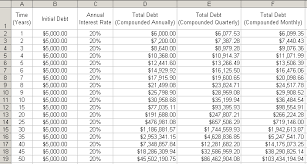 doing math in excel compound interest