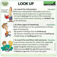 look up phrasal verb meanings and