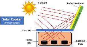 what is a solar cooker get all