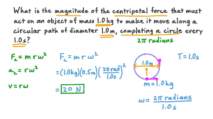 Calculating The Centripetal Force