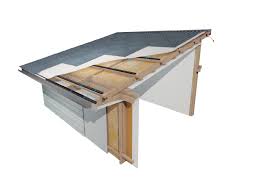 For this reason, the rubber skins or roofing membranes that are necessary on flat or low pitched roofs may be done away with. Ventilate Mono Pitched Skillion Roofs With A Vent Eboss