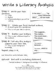 Writing style analysis essay Examples