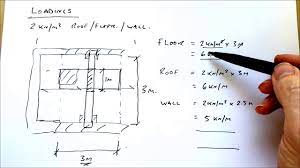 how to do a steel beam calculation