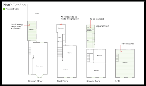 S Appearing In Ceiling And Hallway