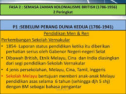 Sistem pendidikan sebelum kedatangan british. Edu 3101 Falsafah Pendidikan Di Malaysia Ppt Download