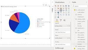 creating charts with power bi vs tableau
