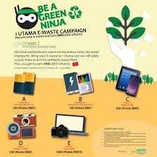 Check out our efforts and resources here linktr.ee/zerowastemalaysia_official. Where To Recycle And Dispose Of Batteries And Light Bulbs Visit Selangor