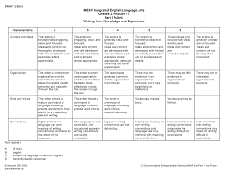 Expository Essay Rubric   Rubrics  Students and Language arts