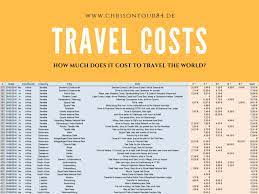 how much does it cost to travel the