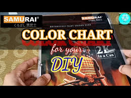 Samurai Color Chart Reference For