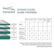 Transolid Teegan 59 In W X 80 In H Sliding Semi Frameless Shower Door With Fixed Panel In Matte Black With Clear Glass