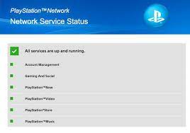 Playstation network (psn) is an online gaming service for the playstation gaming console. Psn Down Playstation Network Status Not Working Following Ps4 Maintenance Period Daily Star
