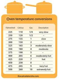 11 Best Oven Temperature Conversion Images In 2019 Oven
