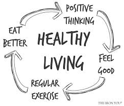 Starling Fitness Fitness Diet And Health Weblog The Healthy