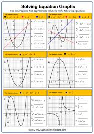 Linear Graphs Worksheets Practice
