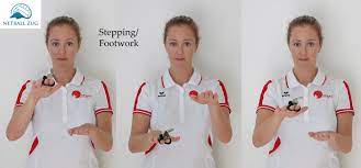Maybe you would like to learn more about one of these? Umpiring Hand Signals Netball Zug
