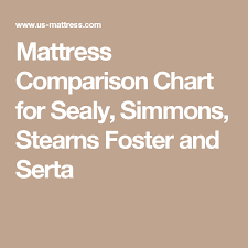 Mattress Comparison Chart For Sealy Simmons Stearns Foster