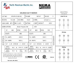 TestGuy Electrical Testing Network gambar png