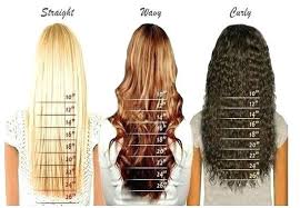 Hair Length Chart Weave Lovely Wavy Hair Weave Length Chart
