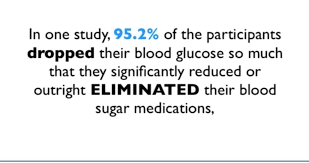 Eat smart to manage blood glucose. Smart Blood Sugar By Dr Marlene Merritt Diabetestalk Net