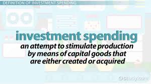Investment Spending Types Formula