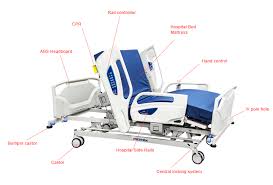 what are the main hospital bed parts
