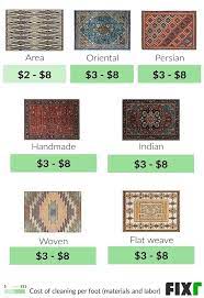 fixr com rug cleaning cost rug