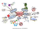 health health