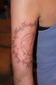 Astro Birth Chart Tattoo Idea Compass Tattoo Astrology