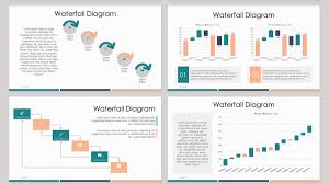 Waterfall Diagram Free Powerpoint Template