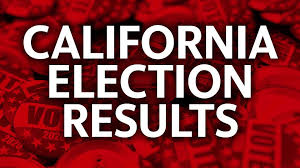 This assumption may change in response to early turnout. California Election Presidential Voting Results By County The Sacramento Bee