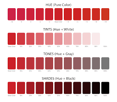 shade tint and tone what is the