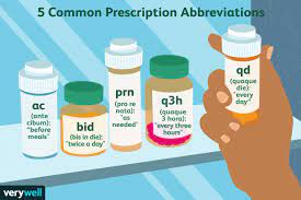 prescription cation abbreviations
