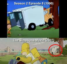 The percentage of approved tomatometer critics who have given this movie a positive review. Movie Details On Twitter In The Simpsons Movie 2007 You Can Still See Homer S Crashed Ambulance From Season 2 Of The Show