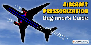 Aircraft Pressurization Beginners Guide Aerosavvy