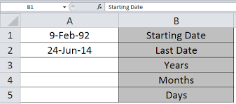 Calculating Number Of Days Months And Years Between Dates