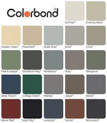 Pin On Exterior Paint Colors For House