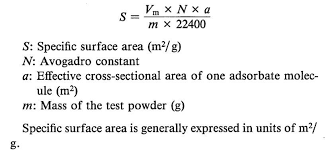 Calculate Of Specific Surface Area