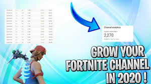 • in these youtube channel, you can easily find the fortnite teaching videos that are suitable for you to stream and learn skills from. How To Grow A Fortnite Youtube Channel Fast Get Your First 1000 Subscribers Youtube