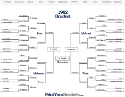 1982 Ncaa March Madness Tournament Bracket Results gambar png