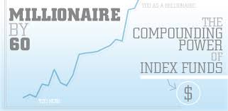 Millionaire By 60 The Compounding Power Of Index Funds
