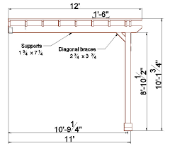 Our standard pergola kit sizes are listed as rafter (projection) x beam (width), measured. Pergola Kits Attached To House Attached Garden Pergolas