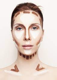 how to contour your face the right way
