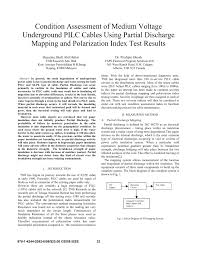 2020 popular 1 trends in tools, computer & office, cellphones & telecommunications, security & protection with underground cable wire locator and 1. Pdf Condition Assessment Of Medium Voltage Underground Pilc Cables Using Partial Discharge Mapping And Polarization Index Test Results