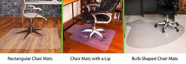 best office chair mats to protect your