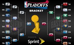 2012 Nba Playoffs Brackets Schedules Recaps Video