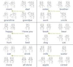 Printable Sign Language Words Chart Credit Www